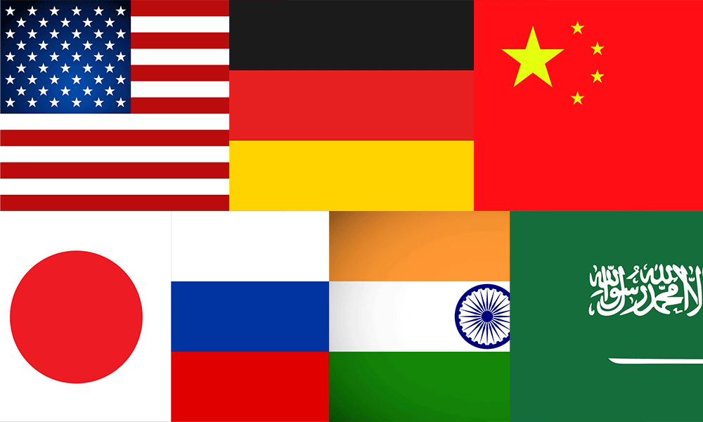The seven great powers the american interest